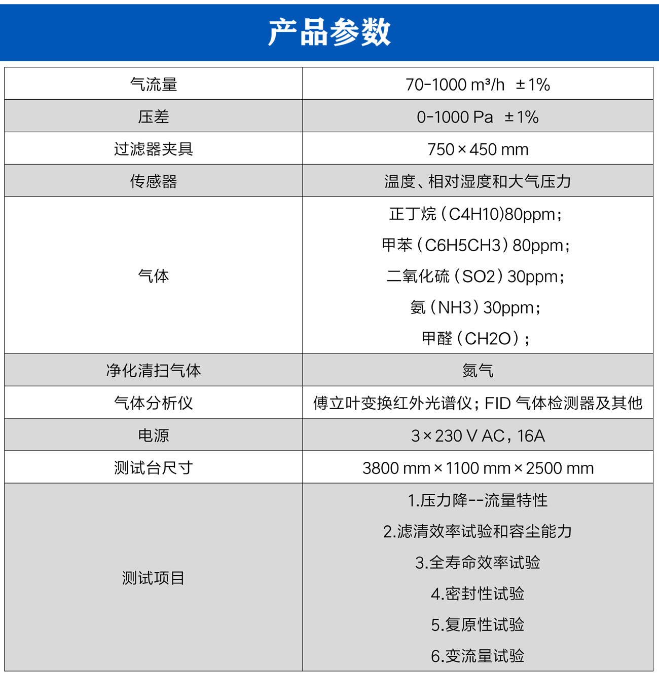 汽車空調(diào)濾清器測(cè)試臺(tái)_05.jpg